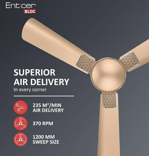 Havells 1200mm Enticer BLDC Motor Ceiling Fan | 5 Star with Remote, 100% Copper | Upto 55% Energy Saving with ECO Active Technology, High Air Delivery, 2 Year Warranty | (Pack of 1, White) - Image 2